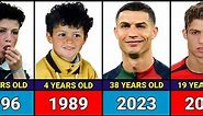 Cristiano Ronaldo - Transformation From 1 to 38 Years Old