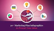 20  Marketing Plan Infographics to Present Your Ideas - Venngage