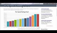 Tire Speed Rating Chart - Truth about the SpeedRating for Tires