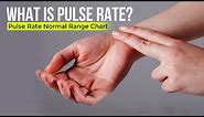 What is Pulse Rate? | Pulse Rate Normal Range Chart