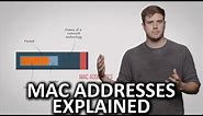 What is a MAC Address?