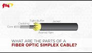 What are the Parts of a Fiber Optic Cable?