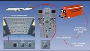 Flight Data Recorder | Cockpit Voice Recorder | FDR And CVR | Equipment Recording System | Lecture 6