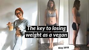 How to Lose Weight as a Vegan (40 Pounds Down)