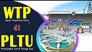 WTP di PLTU | Water Treatment Plant di Industri Pembangkit Listrik Tenaga Uap