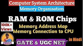 L-3.5 RAM & ROM Chips | Memory Address Map | Computer Architecture | CSA | COA | Shanu Kuttan