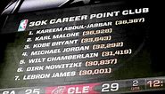 Every Member of the NBA's 30k Point Club!