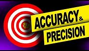Accuracy and Precision: Definition, Difference with Examples | Physics Video Tutorials