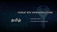 TAMIL Explanation: Public Key Infrastructure - Encryption and Decryption flow with Example