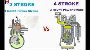 2 Stroke and 4 Stroke Engine || Difference between 2 Stroke and 4 Stroke Engine