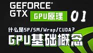 GPU硬件架构与CUDA如何对应？【AI芯片】GPU架构01