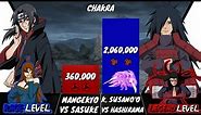 Itachi vs Madara - Power Levels (Naruto/Shippuden)