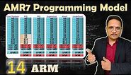 ARM7 Programming Model