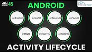 Android Activity Lifecycle Explained with Example | All Activity Lifecycle