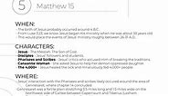 Matthew 15 Summary - Quick Bible Study — 2BeLikeChrist