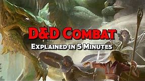 D&D 5E Combat Explained in 5 Minutes