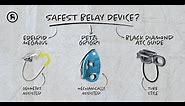 Climbing Guide: Belay Devices