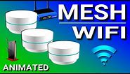 Mesh Wifi Explained - Which is the best? - Google Wifi