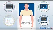 Philips Capsule Medical Device Information Platform