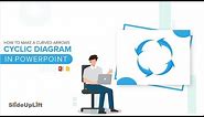 How To Create A Circular Arrow Diagram In PowerPoint | PowerPoint Tutorial | SlideUpLift