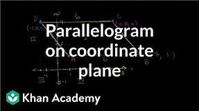 Parallelogram on the coordinate plane | Geometry | 6th grade | Khan Academy