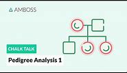 Pedigree Analysis - Part 1: Autosomal Inheritance Patterns