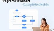 What's a Program Flowchart? - Definition & Examples