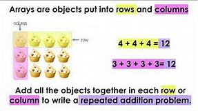 2nd Grade Arrays & Repeated Addition