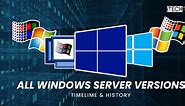 Complete List Of Windows Server Versions And Timeline
