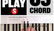 How to Play a C5 Chord on the Piano | 15 Sec Tutorial