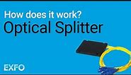 Optical Splitter - EXFO animated glossary of Fiber Optics