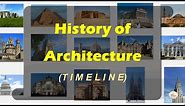History of Architecture (Timeline)
