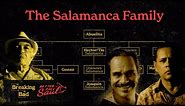 The Salamanca Family Tree | Breaking Bad x Better Call Saul