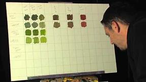 Painting Tips and Tricks, Creating A Color Mixing Chart For Landscape Greens by Tim Gagnon