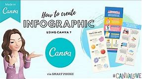 How to create an INFOGRAPHIC using CANVA on a SMARTPHONE?