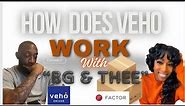 HOW DOES VeHo WORK -- EVERYTHING You Need To Know!!!