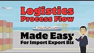 Logistics Process Flow Explained For Import Export Business