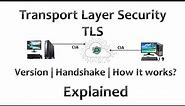 Transport Layer Security Explained | How Does TLS Work?