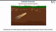 Control of corrosion by Cathodic Protection method