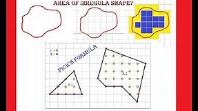 How to find the areas of irregular shapes (including Pick's formula)