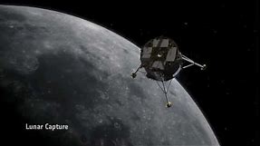 Lunar Lander mission
