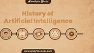 History of Artificial Intelligence with Timeline | Analytics Steps