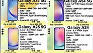 Daftar Harga Samsung Update Januari 2024 #Fyp #samsung #fypシ゚viral #pricelistsamsung #daftarhargasamsung