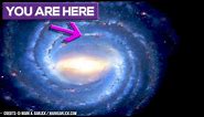What Is Our Place In The Milky Way?