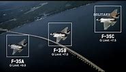 What are the Differences Technology Between F-35A, F-35B and F-35C