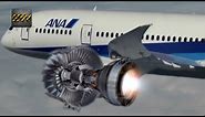 How Plane Engines Work? (Detailed Video)