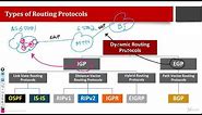 What are Routing Protocols and their Types?