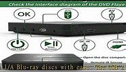 Didar Blu Ray DVD Player, Ultra Mini 1080P Blue Ray Disc Player Home Theater Play All DVDs and Regi