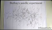 Buffon's needle experiment