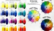 How to Pick Colors Fast and Get Beautiful Blends